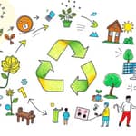 La Economía Circular: Un Modelo para el Futuro Sostenible