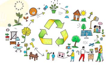 La Economía Circular: Un Modelo para el Futuro Sostenible